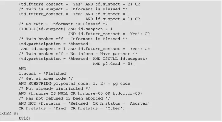 Table Lignes person_data 71074 lentus 5291 twin_project 5286 twin_data 2012 informant_data 663 harmony 381