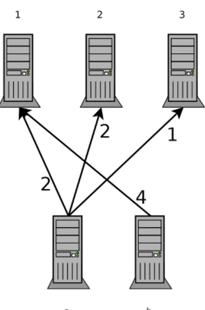 Figure 6. Initial pattern