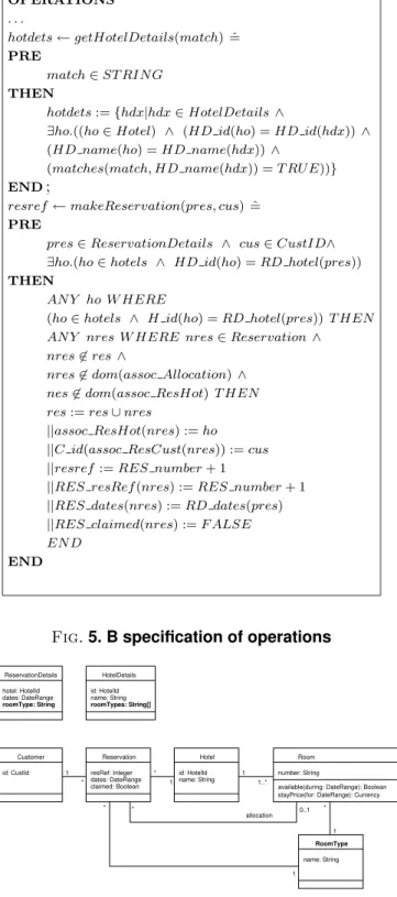 Fig. 5. B specification of operations