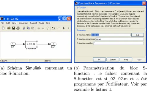 Fig. 24  Schéma Simulink implantant un bloc appelant une S-function.