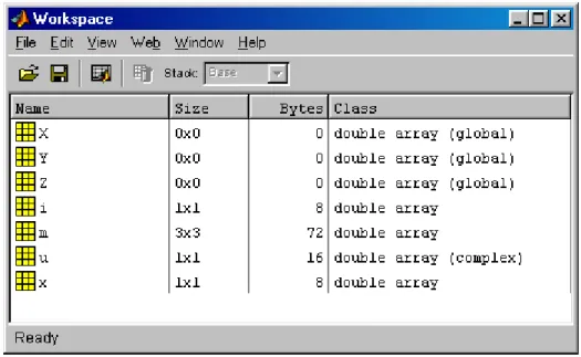 Figure 4 Workspace 