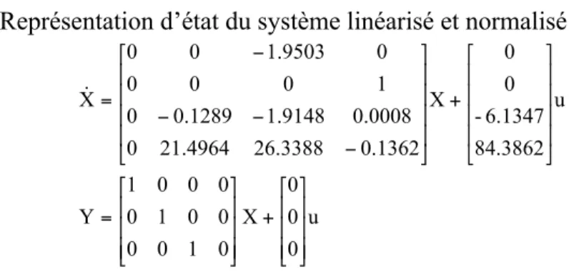 Figure 2 Schéma du système stabilisé ÿ  Simuler le fonctionnement du système