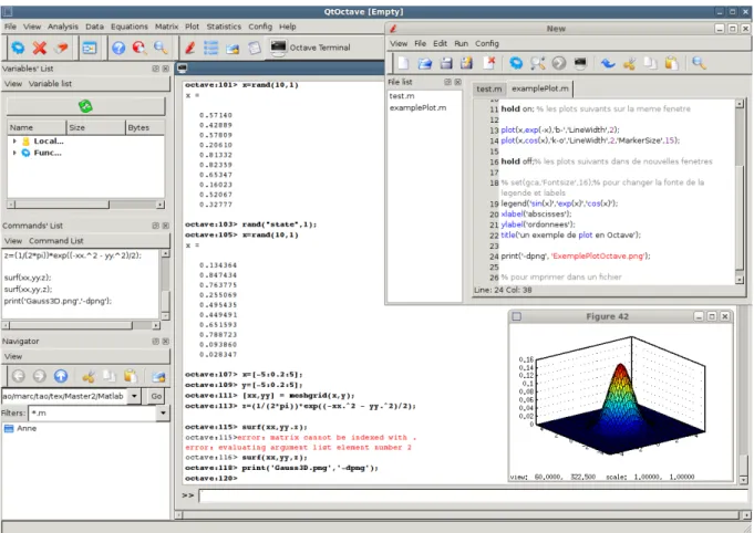 Figure 1 – Environnement graphique Octave (et Matlab, ` a quelques d´ etails pr` es). La fenˆ etre principale est partiellement recouverte par la fenˆ etre de l’´ editeur (ici en haut ` a droite) et la fenˆ etre graphique (en bas ` a droite)