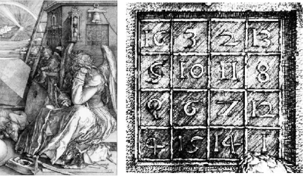 Fig. 1 – Mélancolie par Albrecht Dürer (1415). Un carré magique d’ordre 4 apparaît au dessous de la cloche.