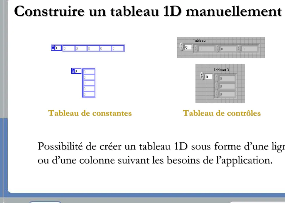 Tableau de constantes