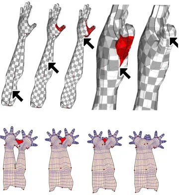 Figure 3: The user can interactively sew seams. The red zone dis- dis-plays the overlaps (the two thumbs cross in UV space)