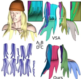 Figure 7: Segmentation comparison: A: initial model; B: VSA gen- gen-erates jaggies; C: our segmentation is more natural and cleaner; D: