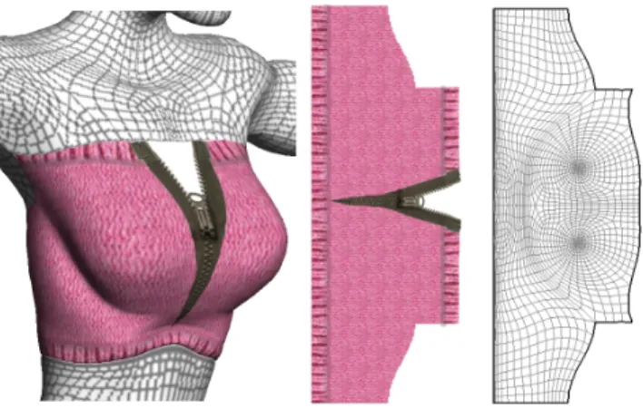 Figure 15: An example of U,V unwrapping and texturing obtained with our method. Our structure-aware unwrapping and  straight-ness constraints facilitate using repetitive patterns (wool) and  plac-ing structured elements (zipper).