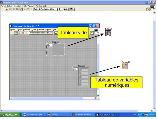 Tableau vide Tableau de variables  numériques ( &#34; $ % &#34; * &amp; ( &amp; '