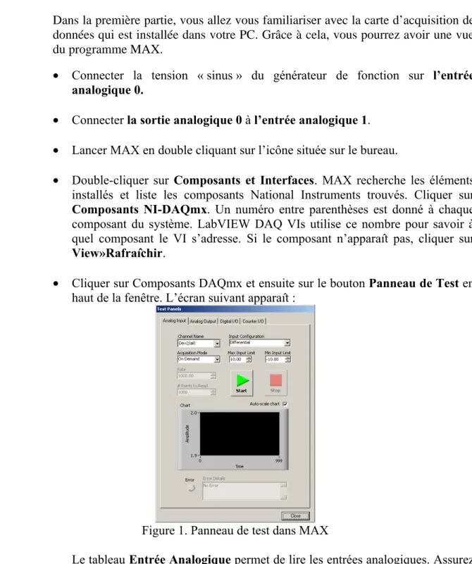 Figure 1. Panneau de test dans MAX