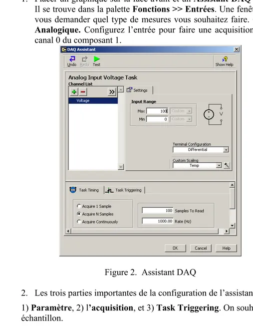 Figure 2.  Assistant DAQ