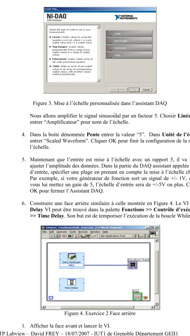 Figure 4. Exercice 2 Face arrière 1. Afficher la face avant et lancer le VI.