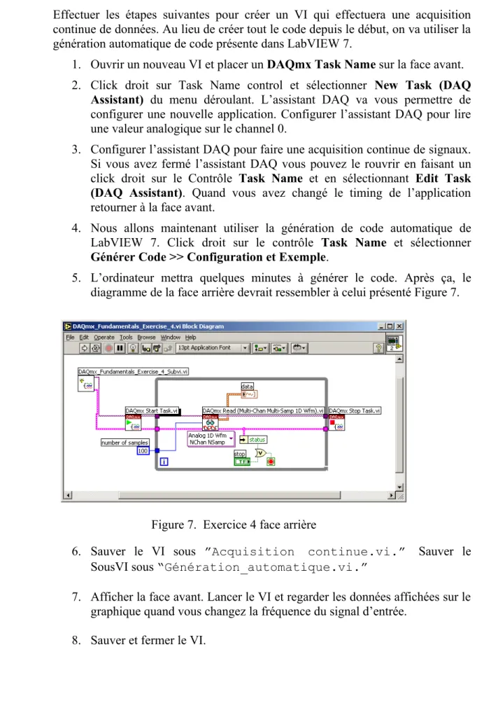 Figure 7.  Exercice 4 face arrière