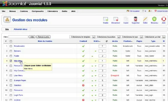 Figure 4.5 La gestion des modules