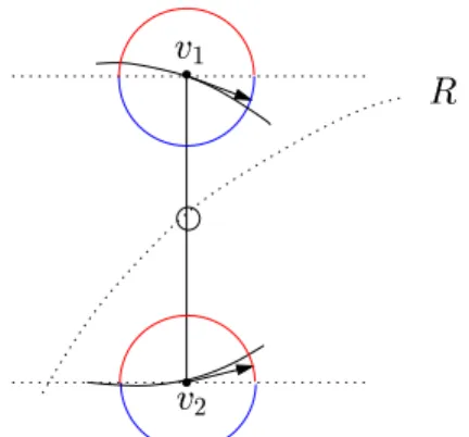 Figure 15: Determining the type of a ridge segment using third order properties