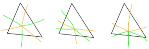 Figure 19: Three ridge crossings not allowed