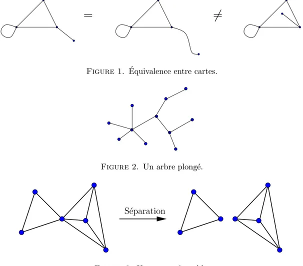 Figure 1. Equivalence entre cartes. ´