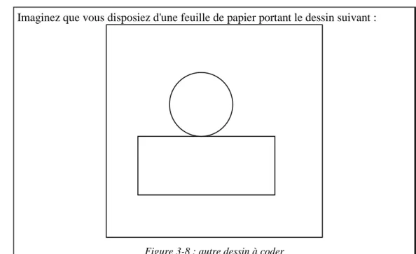 Figure 3-8 : autre dessin à coder 