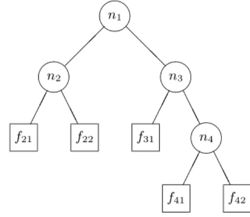 Fig. 1.1: Premiers exemples d’arbres