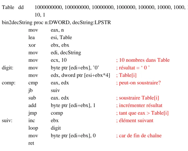 Table dd 1000000000, 100000000, 10000000, 1000000, 100000, 10000, 1000, 100, 10, 1