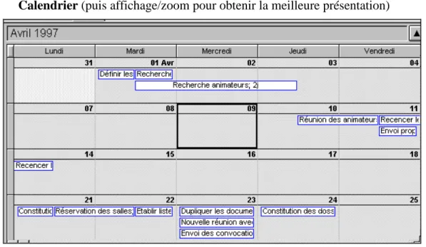 Tableau des ressources 