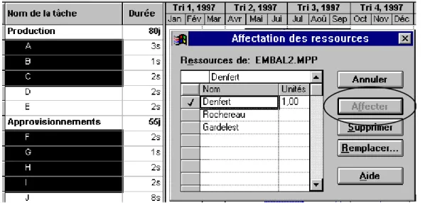 Tableau des ressources  
