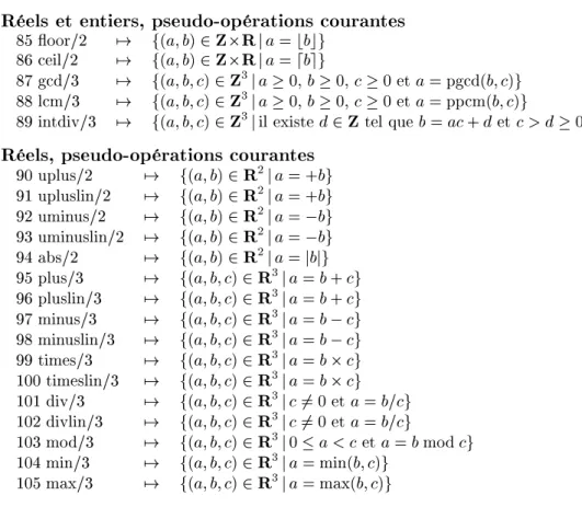 Tab. 7: Relations de la structure de base  4 , troisième partie
