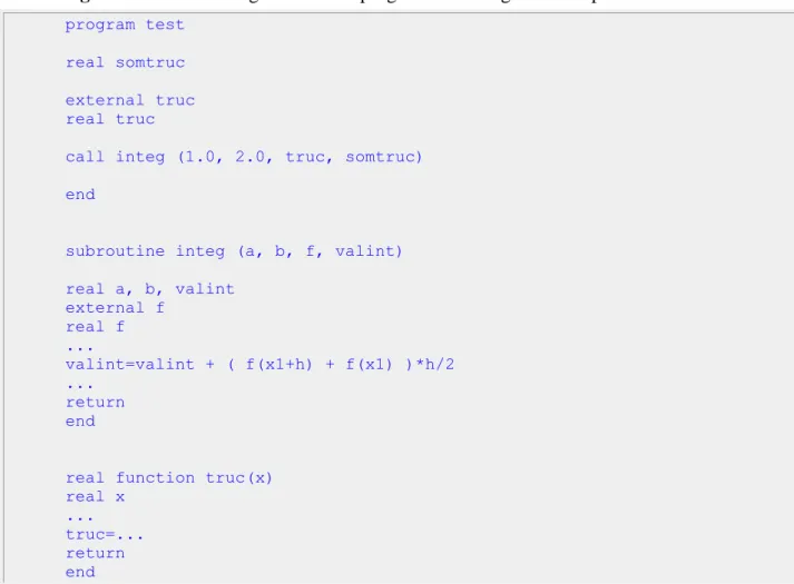 Figure 10.9: Structure générale d'un programme d'intégration simple. 