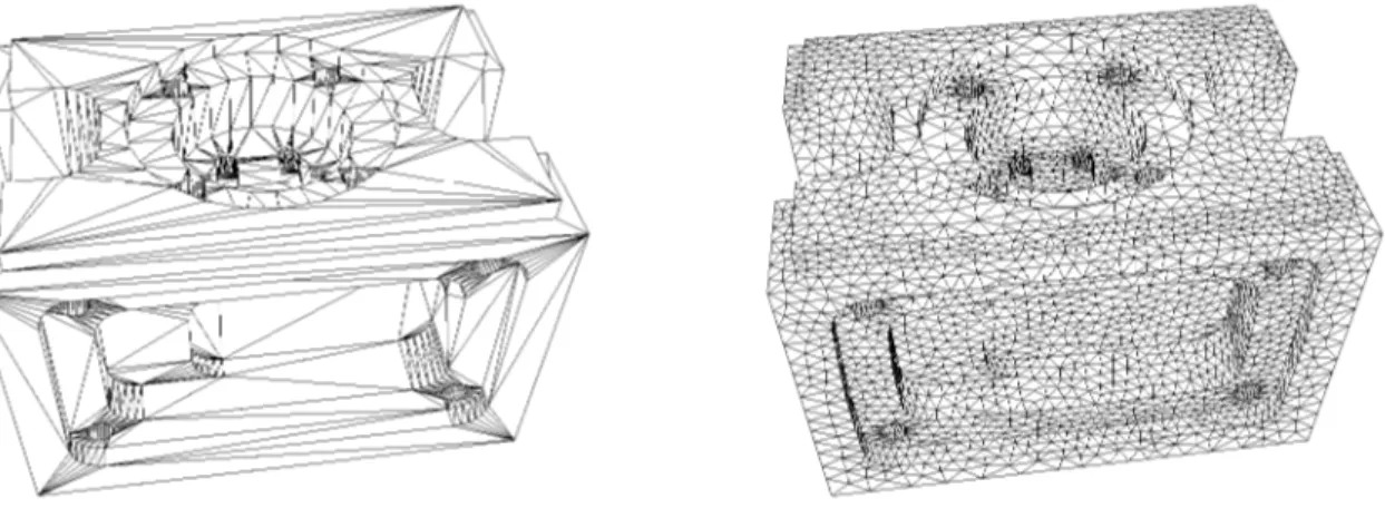 Figure 8: Example of high-quality surface mesh enrichment. Left : original surface triangulation.