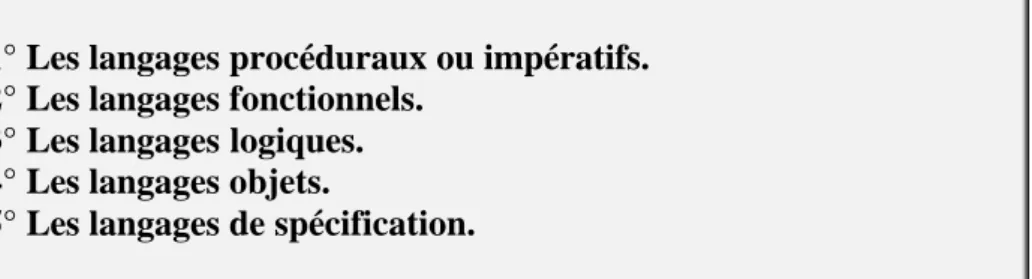 fig : classification sur un axe d’abstraction : de la machine à l’homme