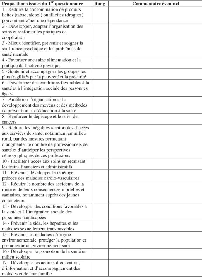 Tableau à remplir pour la seconde question 