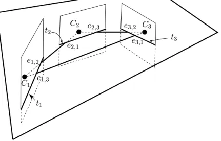 Figure 2: The trifocal geometry.