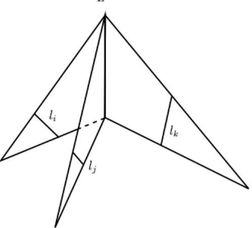 Figure 3: The line   is the image by camera  of the 3D line  intersection of the planes defined by the optical centers of the cameras  and H and the lines  and  P , respectively.