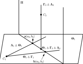 Figure 8: A plane of the pencil of axis      intersects the plane   along a line going through the point         