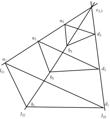 Figure 9: The three triangles have corresponding vertexes aligned on epipolar lines for the pair  #%!'&amp;% of images.