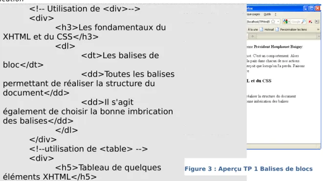 Figure 3 : Aperçu TP 1 Balises de blocs
