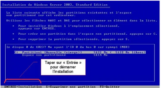 Fig. 5  Installation sur la parttion créée