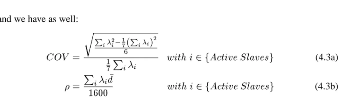 Table 4.1: QoS Requests summary