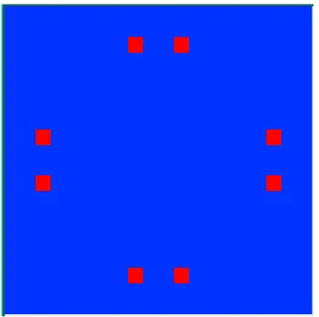 Figure 12: Particle approximation, at time t = 10, 20 × 20 points grid, observation noise variance 0.1.