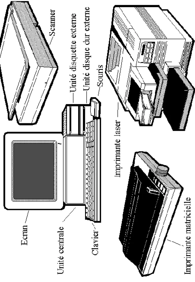 Fig. 3.1 – environnement mat´eriel des ordinateurs