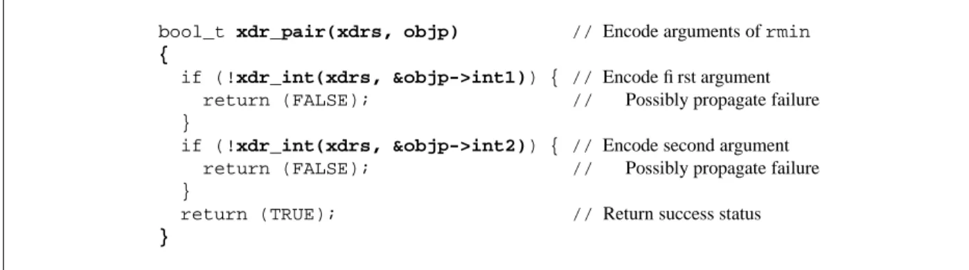 Figure 4: Encoding routine xdr pair() used in rmin()