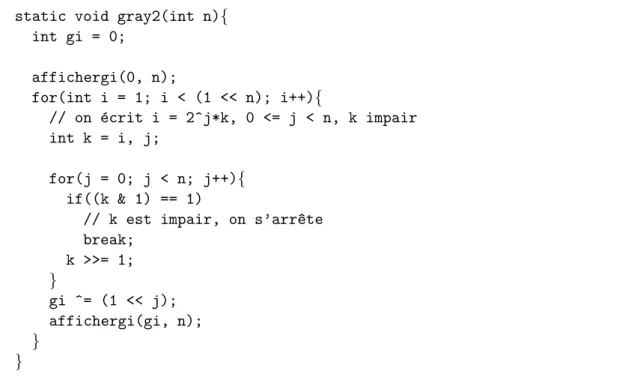 Fig. 9.3 – Affichage du code de Gray (2`e version).