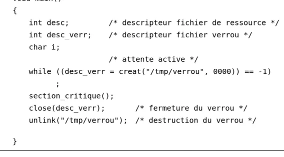 Tableau 6 Attente active sur un verrou.
