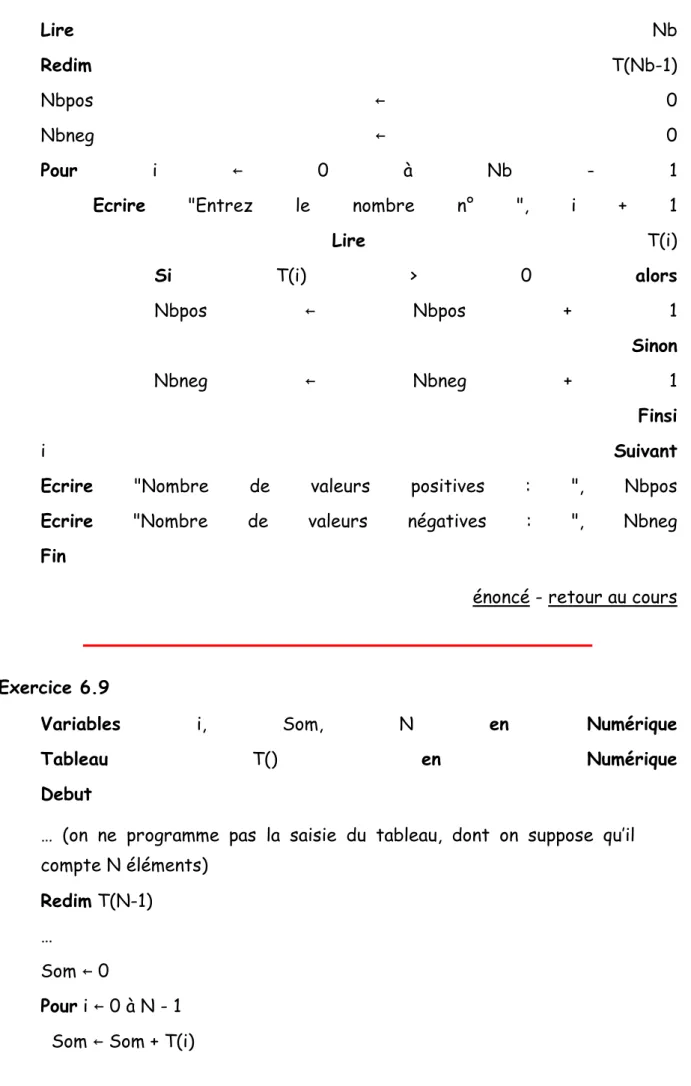 Tableau  T()  en  Numérique 