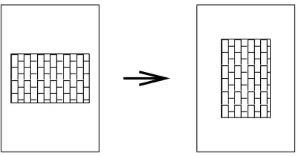 Fig. 3.6 – Si une brique posée sa largeur parallèle à la longueur de celle en dessous, alors elle peut être posée de telle sorte que leurs longueurs sont parallèles