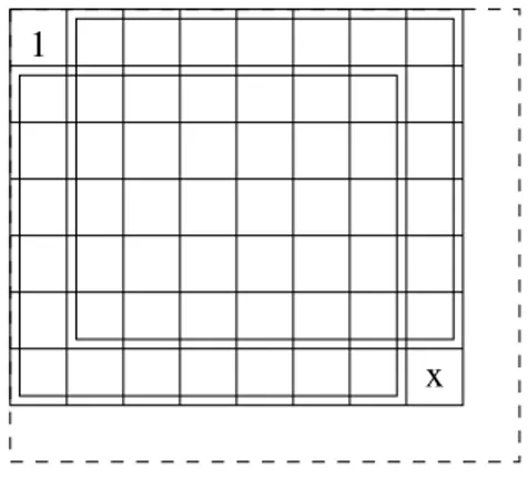 Fig. 3.8 – schéma des carrés à prendre en compte pour le calcul de t[i, j]