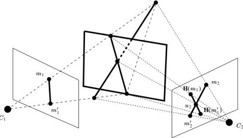 Figure 4: Computation of the projection in the second image of the intersection between a line and a plane (see text).