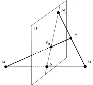 Figure 5: Computation of the intersection between a line and a plane in the degene- degene-rated case (see text).