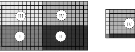 Figure 2: Domain decomposition and boundary cells.