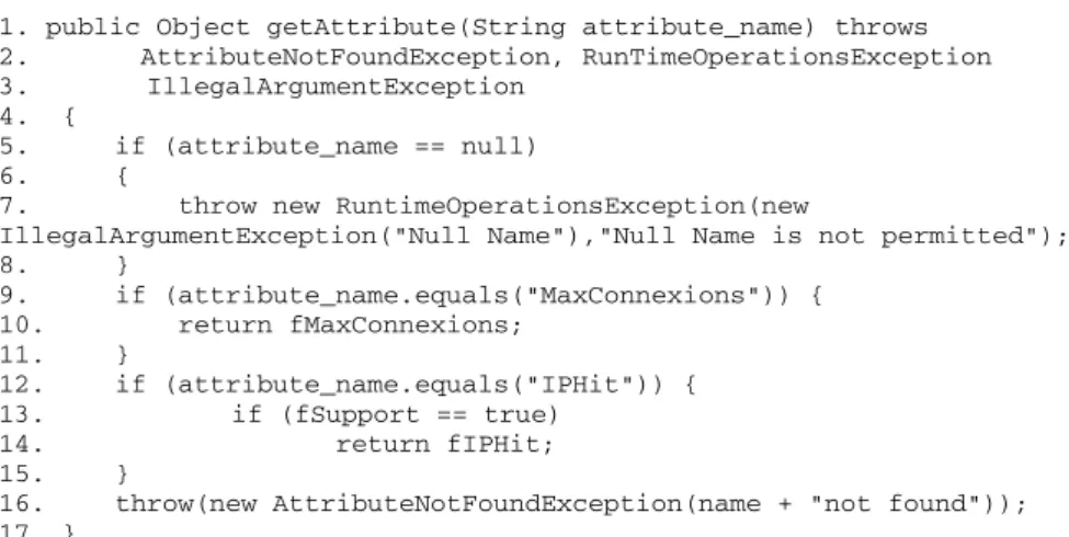 Figure 6.7. Le code de la méthode de lecture d’attributs dans un MBean dynamique Dans le cas des MBeans standards, l’interface de gestion est fixée par le concepteur de l’objet à la compilation